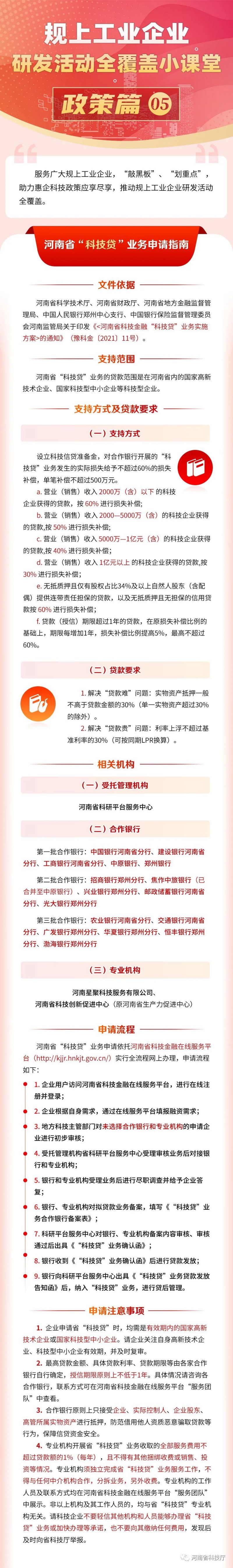 規(guī)上工業(yè)企業(yè)研發(fā)活動(dòng)全覆蓋小課堂——河南省“科技貸”業(yè)務(wù)申請(qǐng)指南